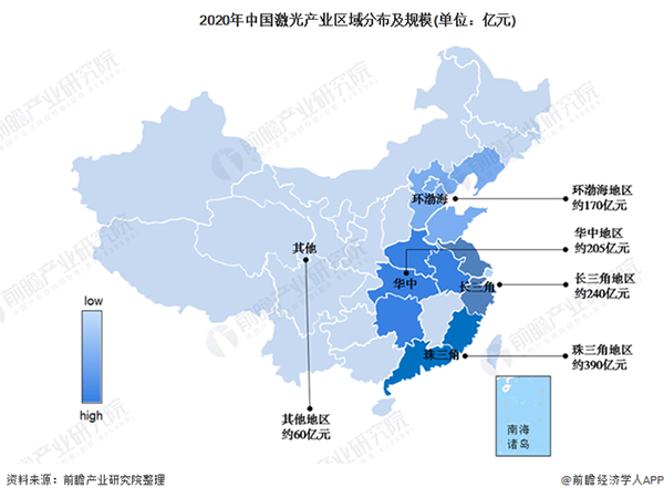 我國(guó)四大激光產(chǎn)業(yè)集聚帶速覽